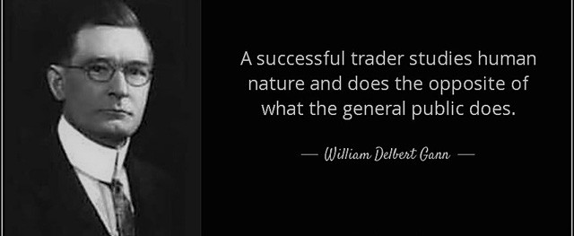  [Quy táº¯c Äáº§u tÆ° vÃ ng] William Delbert Gann: Tá»« Äá»©a tráº» trá»ng bÃ´ng nghÃ¨o khá» Äáº¿n huyá»n thoáº¡i Äáº§u tÆ° - áº¢nh 1.