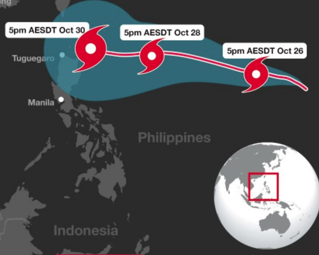Siêu bão mạnh nhất năm 2018 đang tiến về Philippines: Những dự báo mới nhất - Ảnh 1.