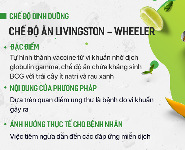  Tác hại của chế độ ăn bỏ đói tế bào ung thư, thực dưỡng... nhiều người đang áp dụng  - Ảnh 3.