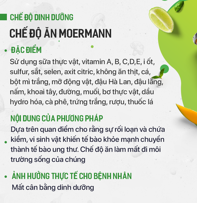  Tác hại của chế độ ăn bỏ đói tế bào ung thư, thực dưỡng... nhiều người đang áp dụng - Ảnh 6.