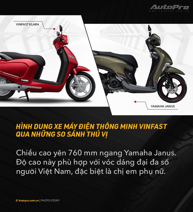 So sánh từng phần VinFast Klara với các xe máy phổ thông cho người chưa được cảm nhận trực tiếp - Ảnh 2.