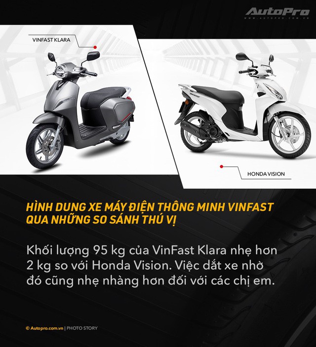 So sánh từng phần VinFast Klara với các xe máy phổ thông cho người chưa được cảm nhận trực tiếp - Ảnh 3.