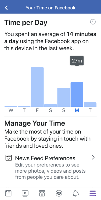 Cuối cùng tính năng tổng kết thời gian phung phí cho Facebook cũng được chính Facebook tung ra cho người dùng toàn cầu - Ảnh 1.