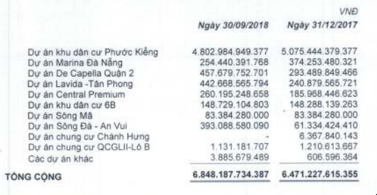 Quốc Cường Gia Lai và sóng gió nhân sự cấp cao - Ảnh 3.