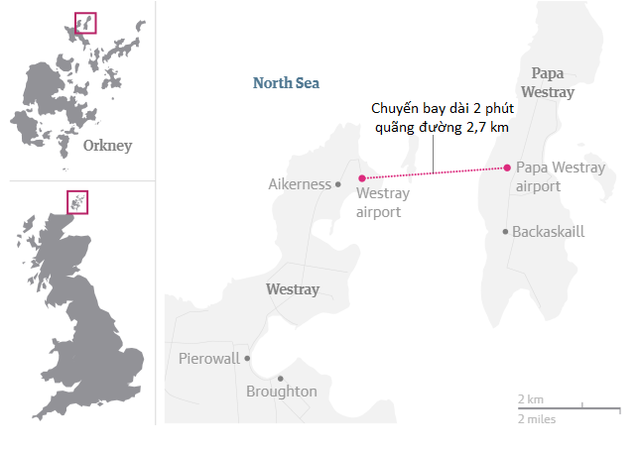 Chuyến bay ngắn nhất thế giới: 2,7 km, 53 giây là xong, mang hành lý lên chưa lau mồ hôi xong đã phải mang xuống - Ảnh 1. Chuyến bay ngắn nhất thế giới: 2,7 km, 53 giây là xong, mang hành lý lên chưa lau mồ hôi xong đã phải mang xuống - Ảnh 1.