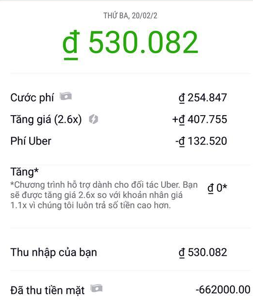  Chạy Grab, Uber 7 ngày Tết bằng 2 tháng lương viên chức  - Ảnh 2.