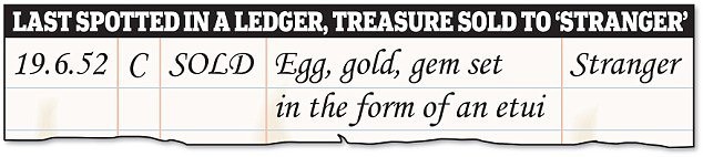 Cuộc tìm kiếm quả trứng Faberge bí ẩn trị giá 30 triệu bảng Anh: Hàng trăm năm, vẫn không ai biết chính xác nó ở đâu - Ảnh 5.