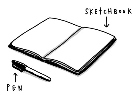 Dù là trẻ lên ba hay không biết vẽ, bạn cũng có thể sử dụng Sketchnote với hướng dẫn đơn giản này (P2) - Ảnh 2.