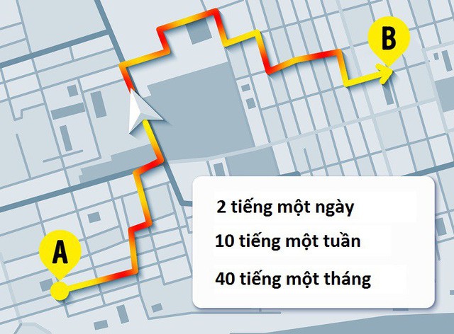  8 thói quen và suy nghĩ khiến bạn ôm trọn kiếp nghèo, không thay đổi thì tiền bạc chẳng cánh mà bay - Ảnh 2.