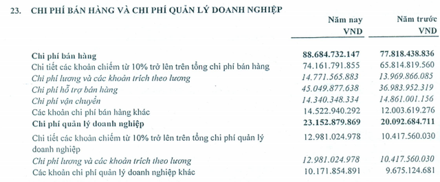  Sống tốt khi thị trường mì ăn liền khốc liệt, lợi nhuận 2017 của Miliket tăng trưởng 16%  - Ảnh 2.