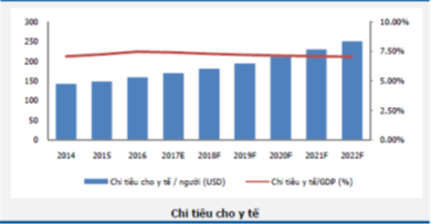 Bất chấp thị trường chứng khoán giảm sâu, cổ phiếu này vẫn ngược dòng nhờ bắt tay với Xiaomi và triển vọng tăng trưởng - Ảnh 3.