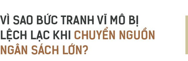  Phó Chủ nhiệm Ủy ban tài chính ngân sách: “Tôi cảm thấy ngân sách của ta là đỉnh cao về minh bạch!” - Ảnh 4.