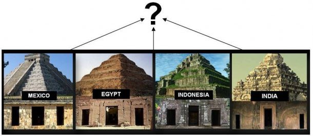 Những bức ảnh đáng kinh ngạc cho thấy công nghệ thời cổ đại đã đi trước tương lai như thế nào - Ảnh 1.