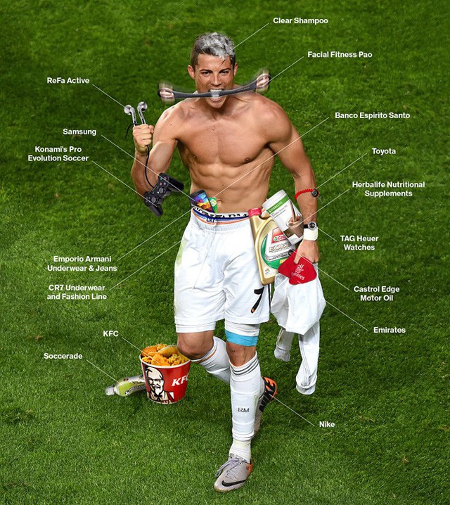 33 tuổi, Christiano Ronaldo có trong tay mọi thứ một người đàn ông luôn mơ ước: Sự nghiệp thăng hoa, khối tài sản hàng trăm triệu USD và một hậu phương vững chắc - Ảnh 1.