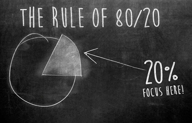  Dù không mới nhưng nguyên tắc 80/20 chẳng bao giờ thừa: Áp dụng đúng cách sẽ giúp bạn thay đổi cả cuộc đời  - Ảnh 1.
