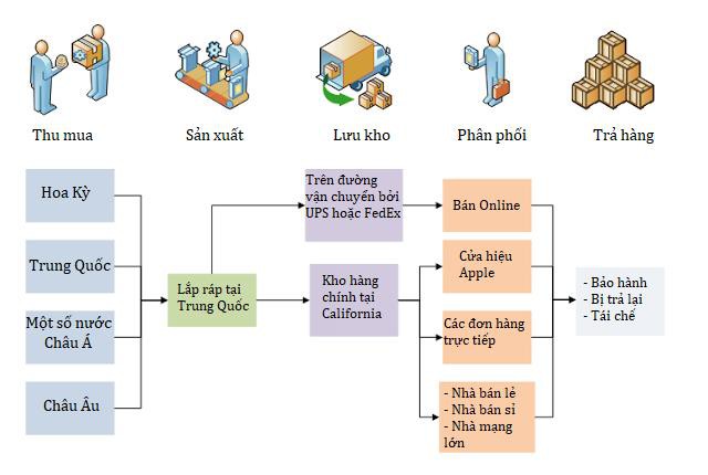 Gạo Việt Nam chinh phục thế giới bằng chất lượng  Thời báo Tài chính Việt  Nam