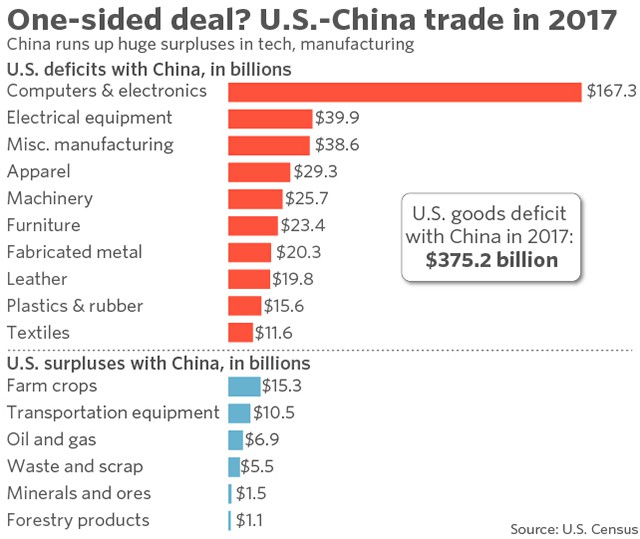 Nhiệm vụ bất khả thi: Giải cứu WTO - Ảnh 2.