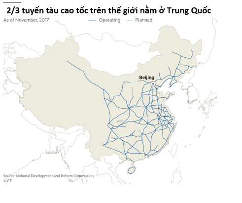 Hệ thống tàu cao tốc của Trung Quốc: Tốc độ càng cao nợ càng nhiều? - Ảnh 1.