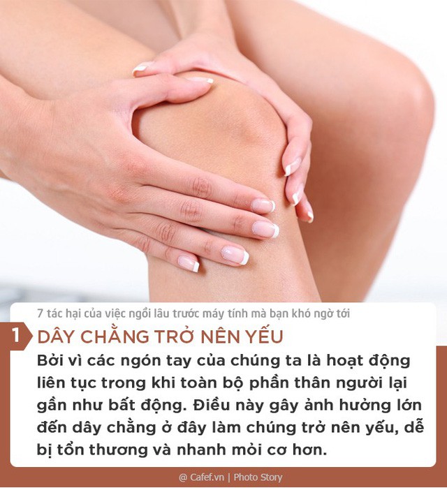 7 tác hại của việc ngồi lâu trước máy tính mà bạn khó ngờ tới, đã là dân văn phòng không thể không biết - Ảnh 1.