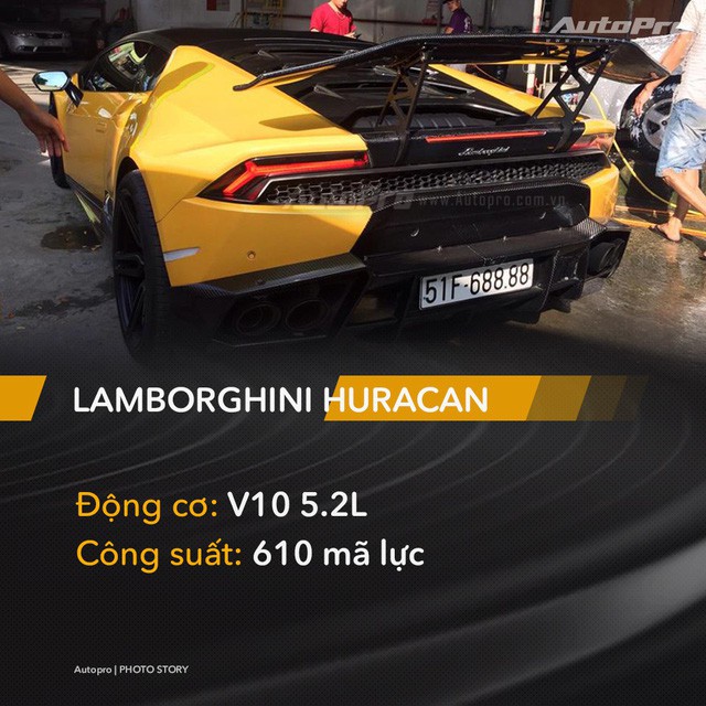 Những siêu xe/xe sang đeo biển số đẹp nhất Việt Nam (P.2) - Ảnh 6.