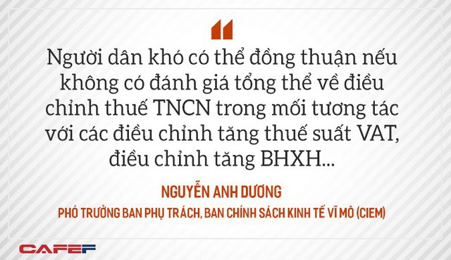 Chuyên gia CIEM: Phương án tăng thuế TNCN của Bộ Tài chính không tác động nhiều đến người lao động, nhưng cộng hưởng với VAT, BHXH lại là câu chuyện khác - Ảnh 4.