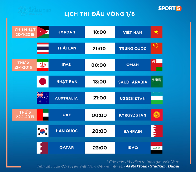  Nóng: Trọng tài cực gắt, từng rút mưa thẻ tại chung kết lượt về AFF Cup 2018, cầm còi trận Việt Nam - Jordan  - Ảnh 3.