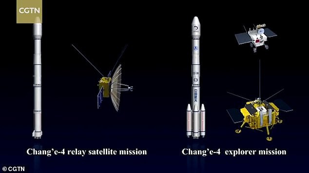 Tàu vũ trụ Trung Quốc đã sẵn sàng để hạ cánh xuống vùng tối của “Chị Hằng” - Ảnh 3.