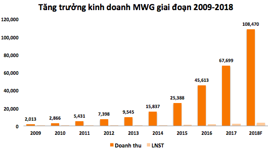  Ông Nguyễn Đức Tài: Một người nếu quá sợ thất bại thì ngay cả đi làm công cũng không thể, chỉ lên núi gõ mõ là an toàn nhất  - Ảnh 1.