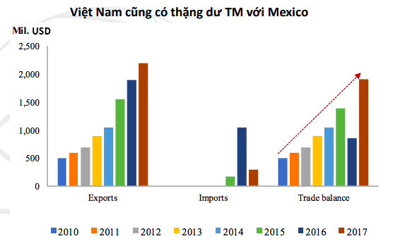 Kinh tế Việt Nam có thể trụ vững trước những rủi ro mang tính toàn cầu? - Ảnh 9. Kinh tế Việt Nam có thể trụ vững trước những rủi ro mang tính toàn cầu? - Ảnh 9.