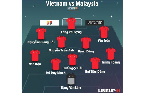 [Vòng loại World Cup 2022] Việt Nam 1-0 Malaysia (H2): Quang Hải lập siêu phẩm ngả người volley - Ảnh 31.