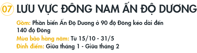  Ổ bão dữ dội nhất hành tinh tại châu Á: Sinh ra siêu bão hủy diệt, khiến 5.000 người thiệt mạng - Ảnh 12.