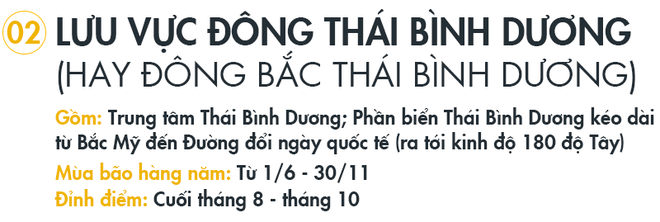  Ổ bão dữ dội nhất hành tinh tại châu Á: Sinh ra siêu bão hủy diệt, khiến 5.000 người thiệt mạng - Ảnh 4.