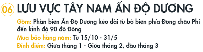 Ổ bão dữ dội nhất hành tinh tại châu Á: Sinh ra siêu bão hủy diệt, khiến 5.000 người thiệt mạng - Ảnh 10.