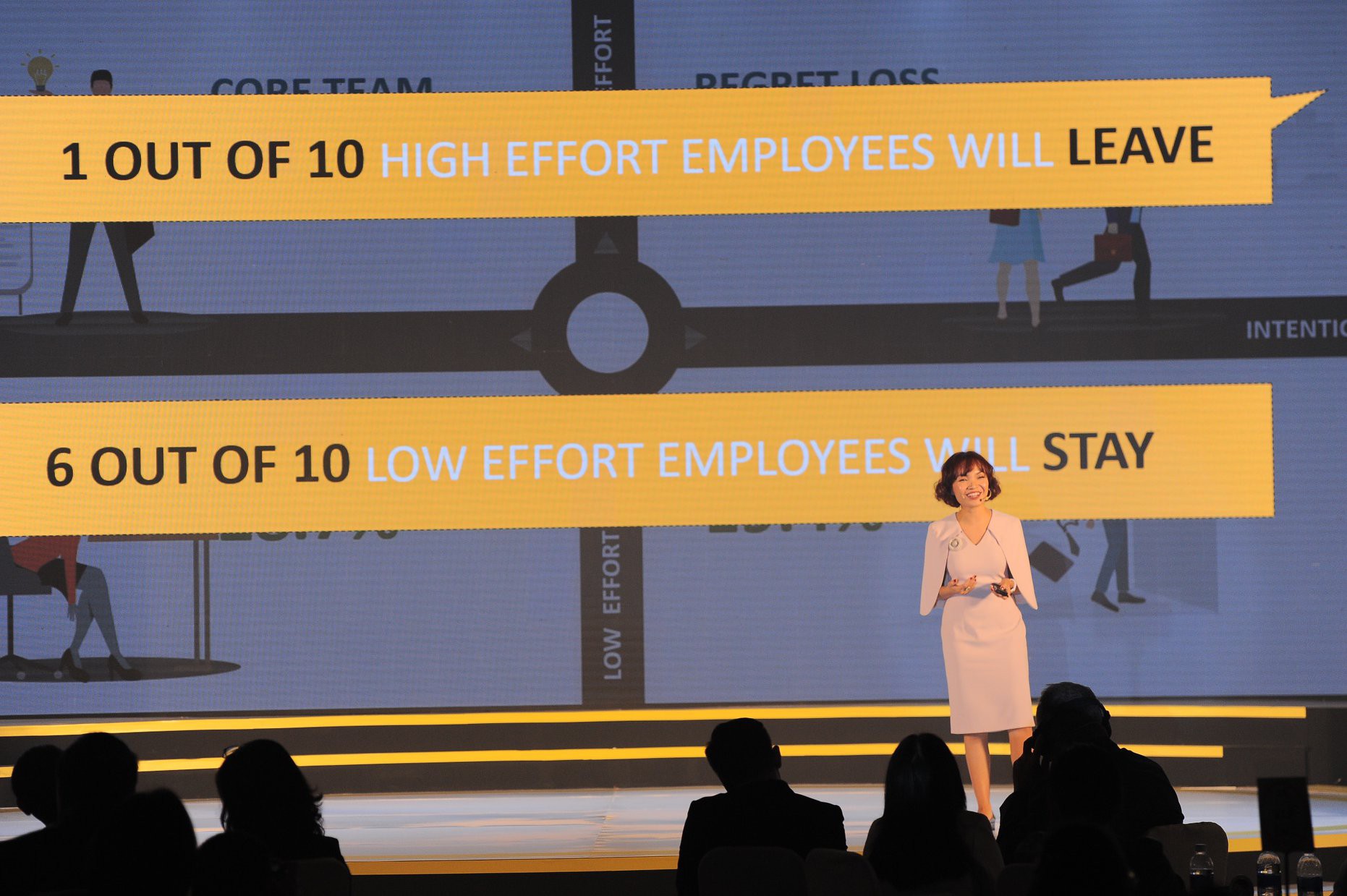 Theo khảo sát của Anphabe, tỷ lệ nghỉ việc có thể lên 24% trong năm 2019 và có tới 50% nhân sự không trung thành và nỗ lực cao – phải chăng kỹ năng quản lý nhân sự của các doanh nghiệp Việt đang gặp vấn đến nghiêm trọng? - Ảnh 1.