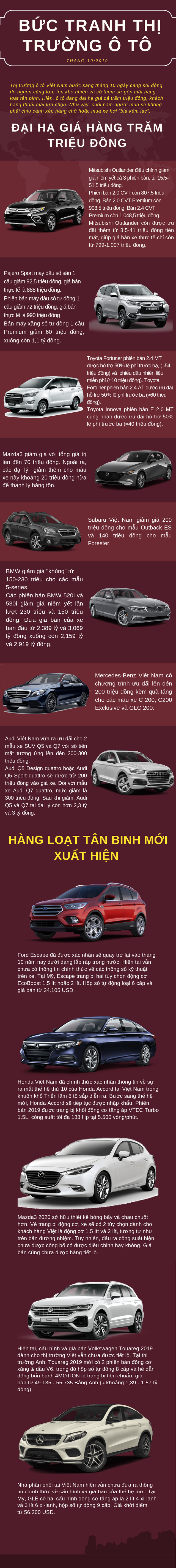  Bức tranh thị trường ô tô Việt tháng 10/2019: Xe sang giảm giá cao nhất 300 triệu đồng, hàng loạt tân binh mới xuất hiện  - Ảnh 1.