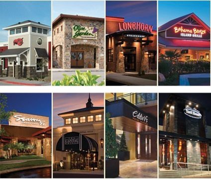 Doanh nghiệp nào sở hữu nhiều thương hiệu nổi tiếng nhất thế giới? - Ảnh 7.