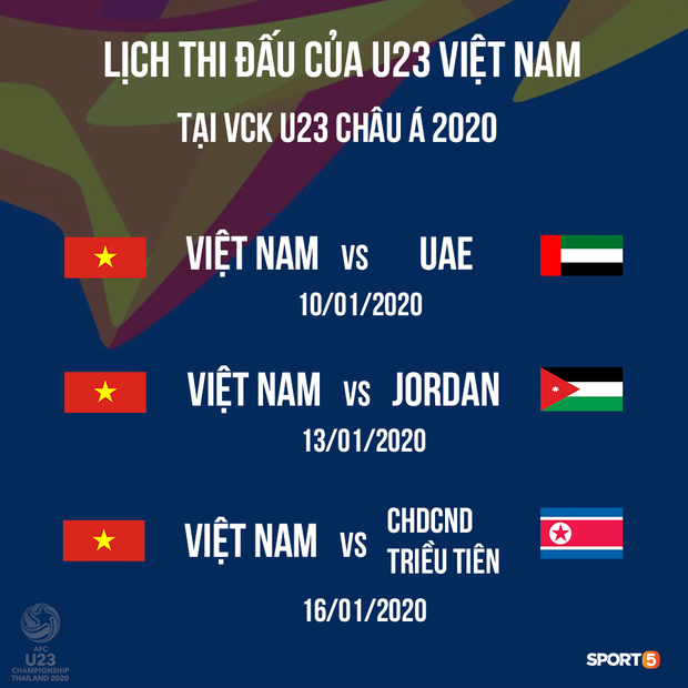 Không được nghỉ ngơi sau SEA Games, U22 Việt Nam lập tức sang Hàn Quốc tập huấn hướng tới giải U23 châu Á - Ảnh 2.