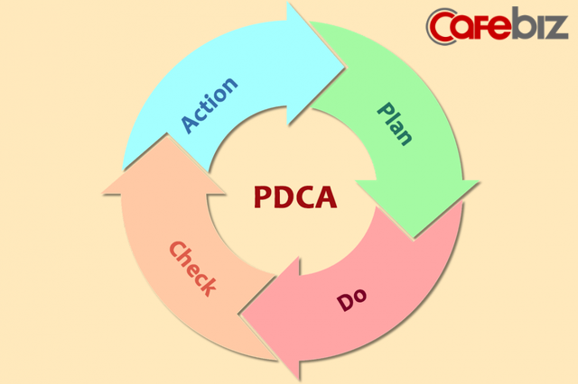 Giám đốc chiến lược VNPT Nguyễn Hữu Thái Hòa chỉ ra 5 cục “máu đông” khiến căn bệnh “ung thư” của doanh nghiệp Việt ngày càng đau đớn - Ảnh 3.