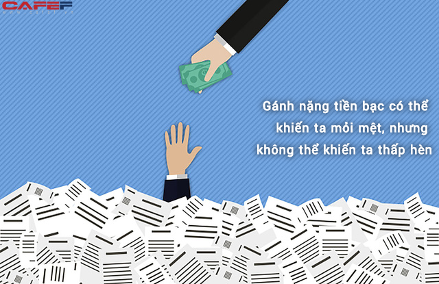 Thiếu thốn đến đâu cũng đừng vay tiền 4 nhóm người này, bạn sẽ trở thành người vừa đáng giận, vừa đáng thương  - Ảnh 2.