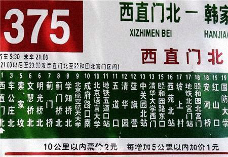 Chuyện về chuyến xe buýt 375 đi đến cõi âm ở Bắc Kinh: Sau hơn 20 năm không ai trả lời được hôm đó đã xảy ra chuyện gì - Ảnh 2.