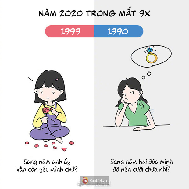Năm 2020 của thế hệ 9X: Khi 1999 chập chững vào đời cũng là lúc 1990 bước sang tuổi 30! - Ảnh 7.