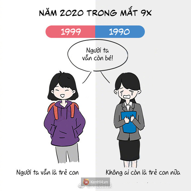 Năm 2020 của thế hệ 9X: Khi 1999 chập chững vào đời cũng là lúc 1990 bước sang tuổi 30! - Ảnh 8.