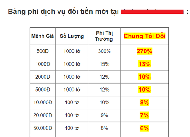  Phí đổi tiền mới dịp Tết cao ngất ngưởng, 1 triệu mệnh giá 500 đồng mất phí 3 triệu đồng  - Ảnh 1.