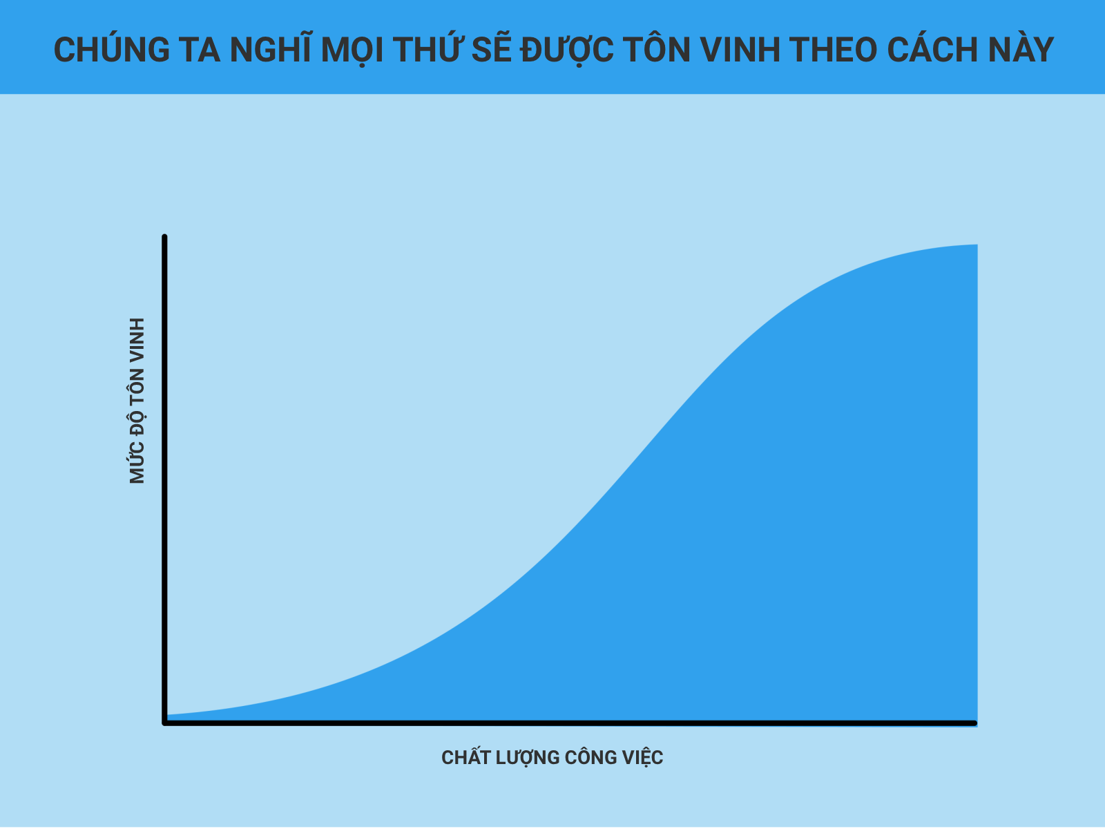 - Nếu bạn đang không chiến thắng, không thành đạt, không hạnh phúc, bạn nhìn đâu cũng sẽ chỉ thấy sự bất công - photo - photo 5 1550476212343148542470 - Nếu bạn đang không chiến thắng, không thành đạt, không hạnh phúc, bạn nhìn đâu cũng sẽ chỉ thấy sự bất công