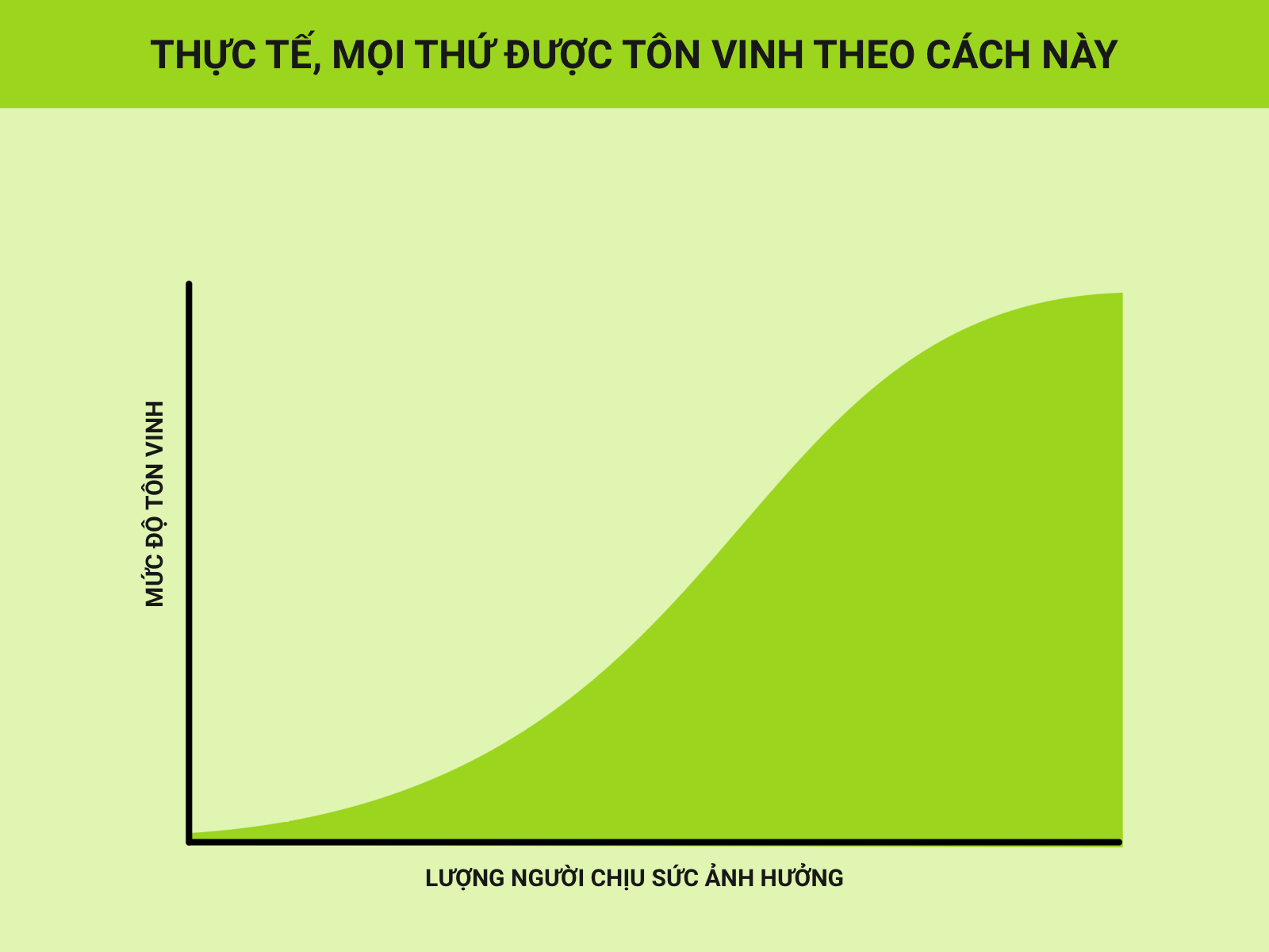 - Nếu bạn đang không chiến thắng, không thành đạt, không hạnh phúc, bạn nhìn đâu cũng sẽ chỉ thấy sự bất công - photo - photo 6 1550476212344891861409 - Nếu bạn đang không chiến thắng, không thành đạt, không hạnh phúc, bạn nhìn đâu cũng sẽ chỉ thấy sự bất công