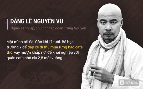 Điều ít biết về ông Đặng Lê Nguyên Vũ: Bỏ học ngành Y để trở thành ông vua cafe với khối tài sản khổng lồ - Ảnh 1.