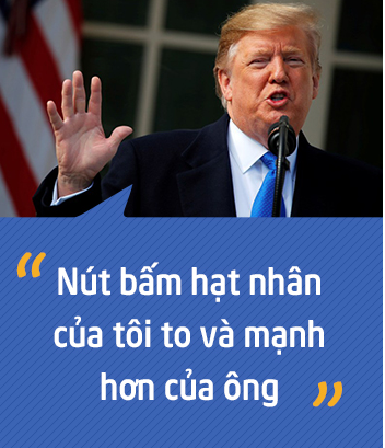  Con đường từ kẻ thù tới tuyên bố “phải lòng nhau” của ông Trump và ông Kim Jong Un - Ảnh 3.