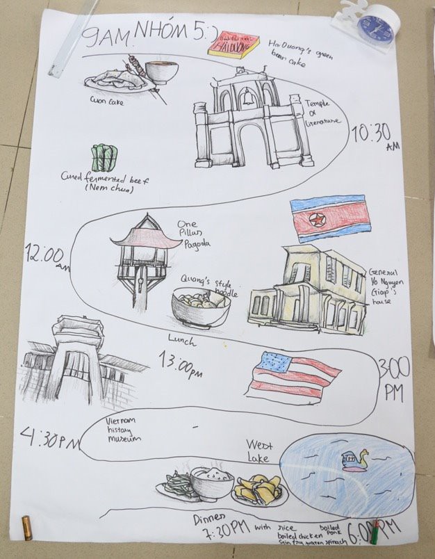 Học sinh FPT làm poster tiếng Anh, hiến kế cho ông Trump và ông Kim khám phá Hà Nội - Ảnh 6.