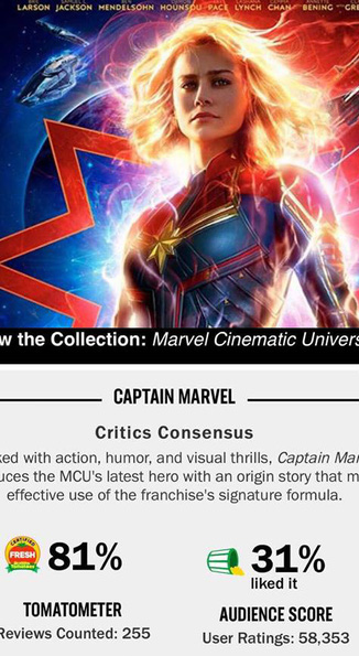Đồng loạt bị khán giả quốc tế chấm điểm thấp, Captain Marvel có nguy cơ trở thành phim Mảvel dở nhất - Ảnh 2.