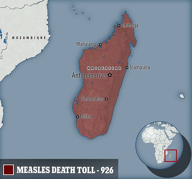 Gần 1.000 trẻ em ở Madagascar chết vì bệnh sởi, người dân không có đủ vắc-xin để tiêm - Ảnh 2.